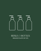 Hand Wash Refill