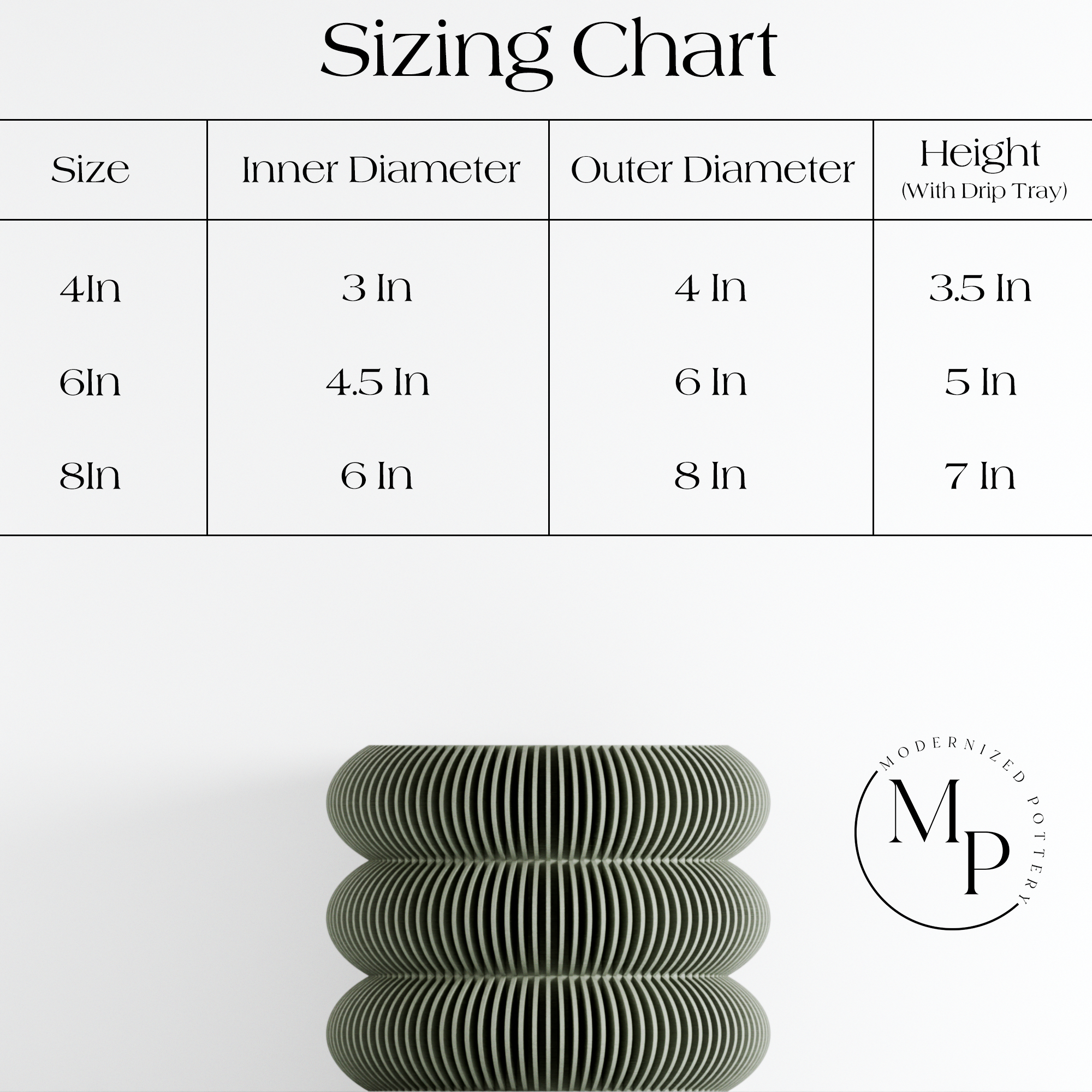 Triple Bubbles Planter from Modernized Pottery