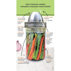 ChouAmi Kit (Device with Jar)