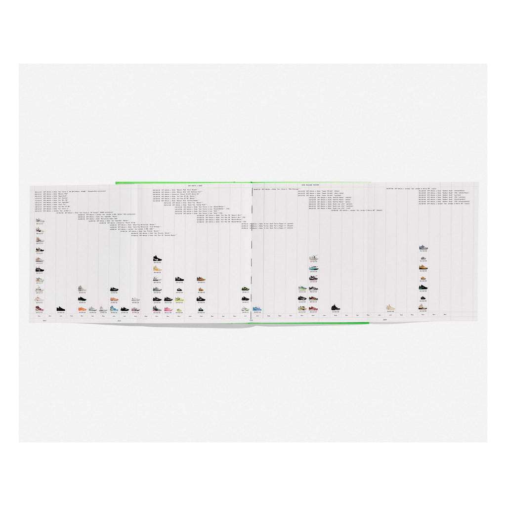 Virgil Abloh. Nike. ICONS (English)