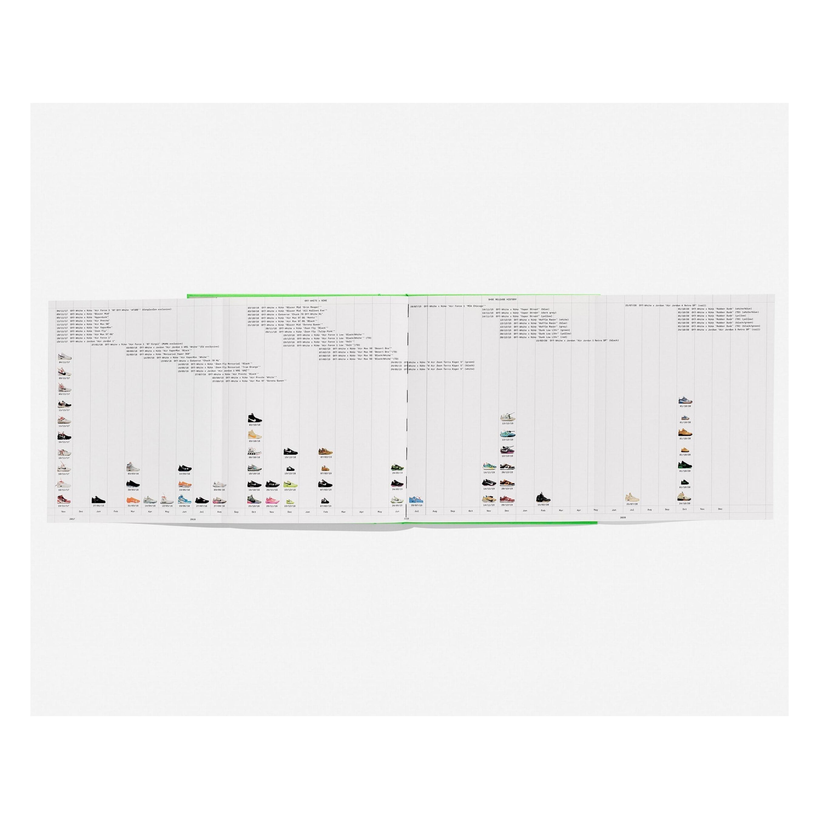 Virgil Abloh. Nike. ICONS (English)