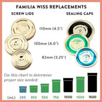 Familia Wiss - Screw Lids