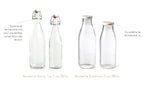 Le Parfait Bottles